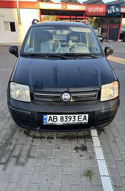 Характеристики Fiat Panda Хэтчбек