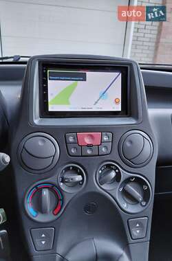 Характеристики Fiat Panda Хэтчбек