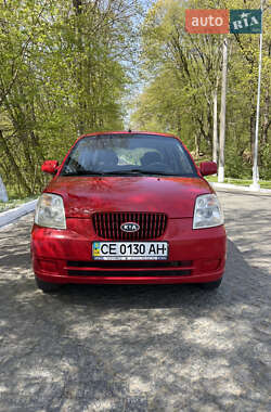 Характеристики Kia Picanto Хэтчбек