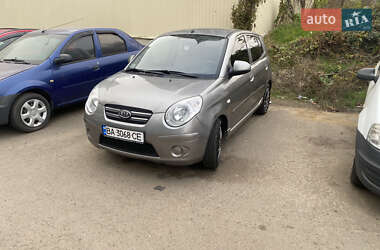 Характеристики Kia Picanto Хэтчбек