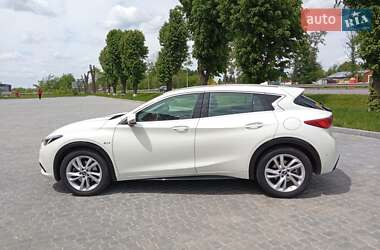 Ціни Infiniti Q30 Хетчбек
