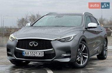 Цены Infiniti Q30 Хэтчбек