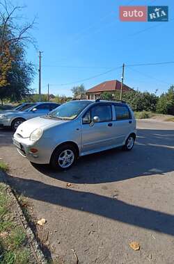 Характеристики Chery QQ Хетчбек