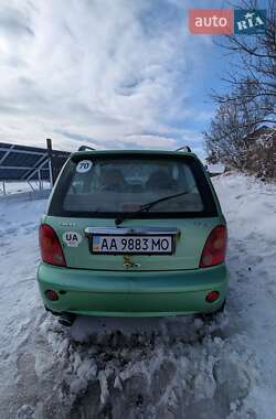 Ціни Chery QQ Хетчбек
