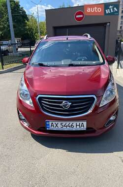 Цены Ravon R2 Хэтчбек