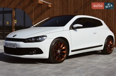 Характеристики Volkswagen Scirocco Хэтчбек