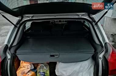 Характеристики Opel Signum Хэтчбек