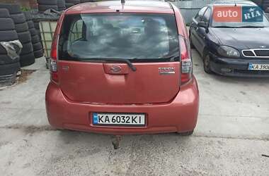 Характеристики Daihatsu Sirion Хетчбек