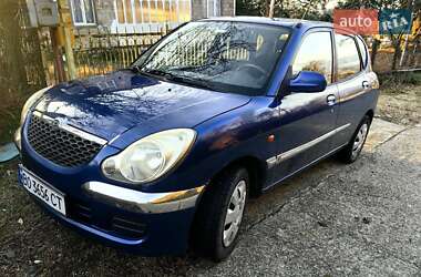 Характеристики Daihatsu Sirion Хетчбек