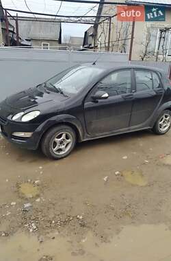 Цены Smart Хэтчбек