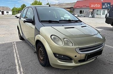 Цены Smart Хэтчбек