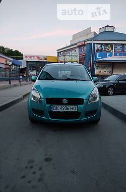 Характеристики Suzuki Splash Хетчбек