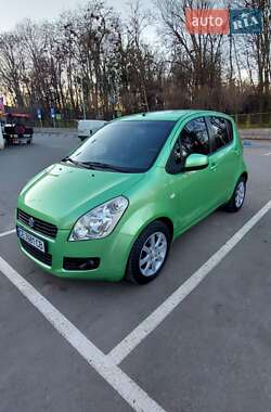 Характеристики Suzuki Splash Хэтчбек