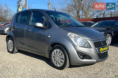 Характеристики Suzuki Splash Хетчбек