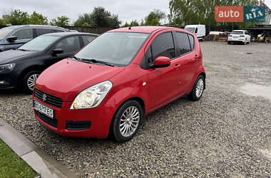 Характеристики Suzuki Splash Хэтчбек