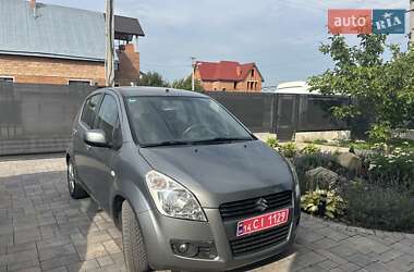 Характеристики Suzuki Splash Хэтчбек