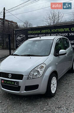 Характеристики Suzuki Splash Хэтчбек