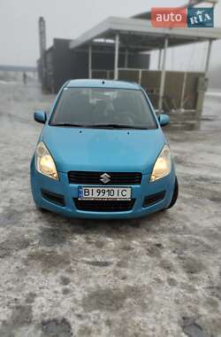 Характеристики Suzuki Splash Хэтчбек