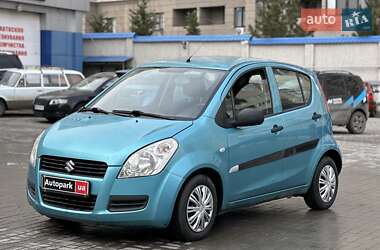 Характеристики Suzuki Splash Хетчбек