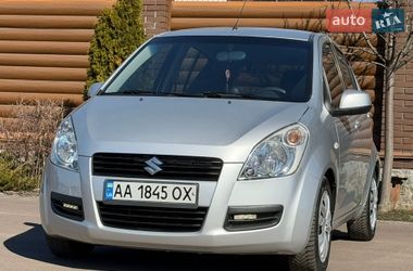 Характеристики Suzuki Splash Хетчбек