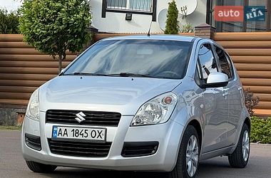 Характеристики Suzuki Splash Хетчбек
