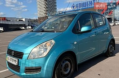Характеристики Suzuki Splash Хетчбек