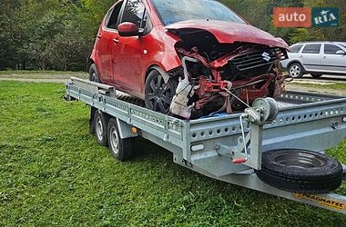 Характеристики Suzuki Splash Хэтчбек