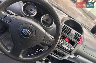 Цены Suzuki Хэтчбек
