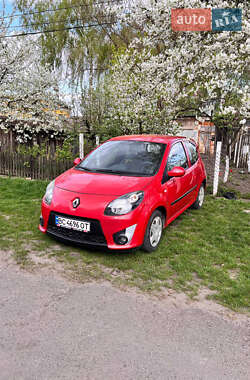 Характеристики Renault Twingo Хэтчбек
