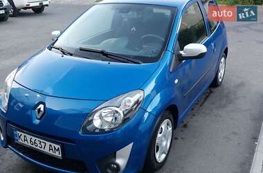 Характеристики Renault Twingo Хэтчбек