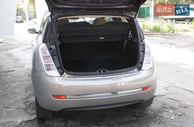 Характеристики Lancia Ypsilon Хэтчбек