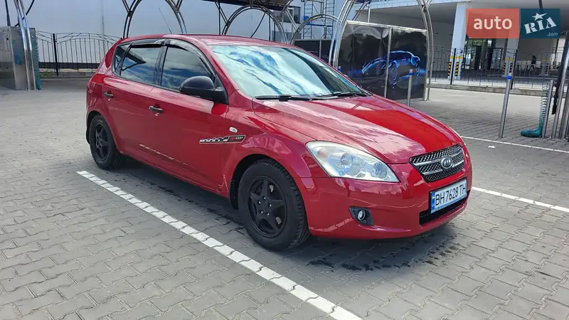 Kia Ceed