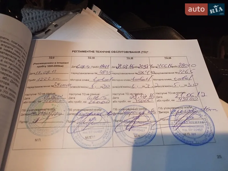 Хэтчбек Kia Ceed 2013 в Харькове документ 2 фото Хэтчбек Kia Ceed 2013 в Харькове документ