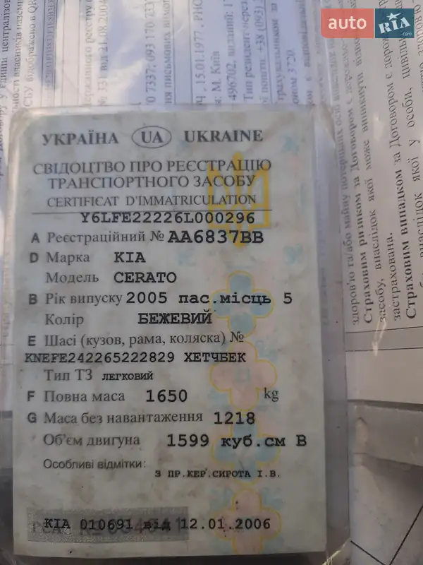 Kia Cerato