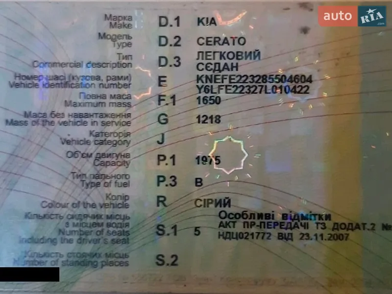 Kia Cerato
