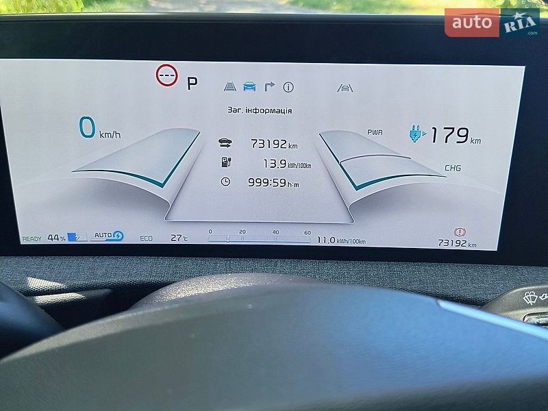 Внедорожник / Кроссовер Kia EV6 2023 в Ровно