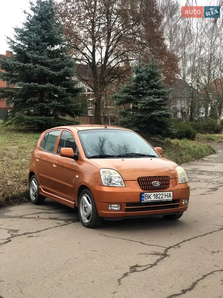 Kia Picanto