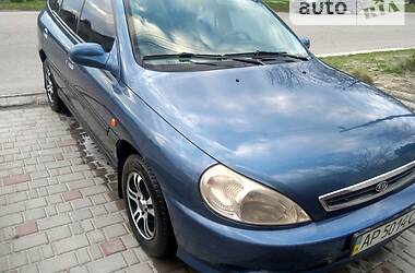 Kia Rio Climate Comfort 2002