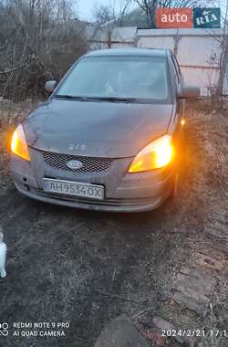 Kia Rio  2007