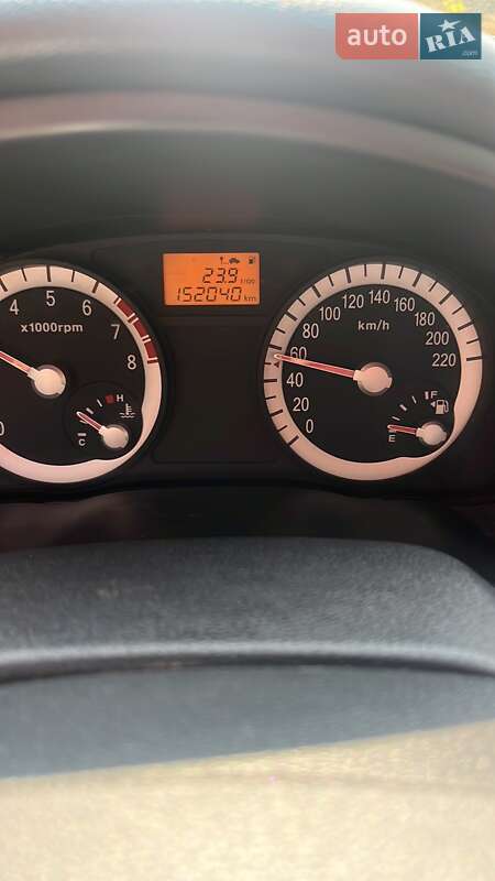 Хетчбек Kia Rio