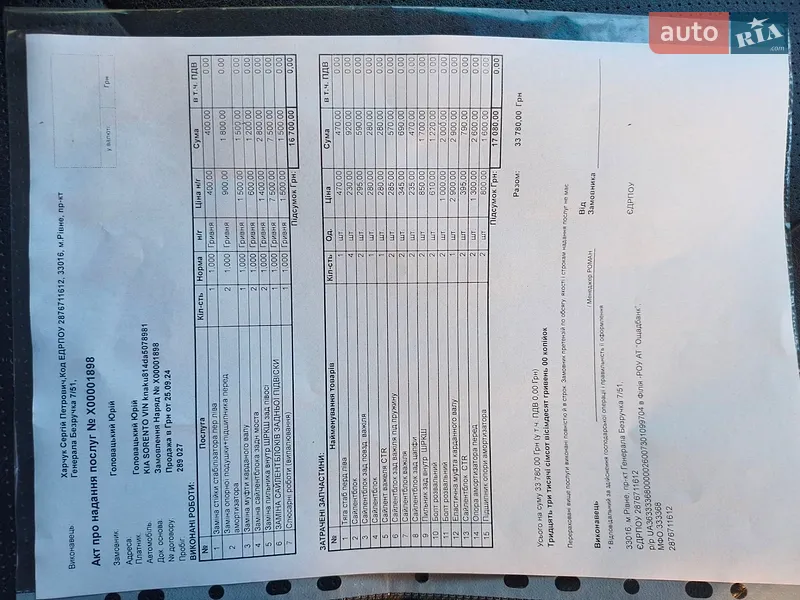 Внедорожник / Кроссовер Kia Sorento 2010 в Ровно документ