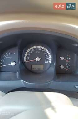 Kia Sportage  2006