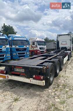 Ціни Krone Контейнеровоз напівпричіп