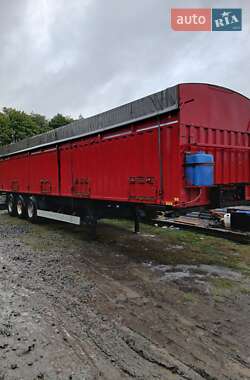 Ціни Kogel Контейнеровоз