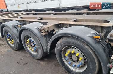 Ціни Kogel Контейнеровоз