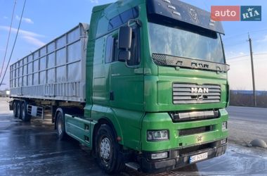 Цены MAN Контейнеровоз