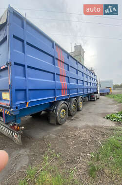 Ціни Renders Контейнеровоз