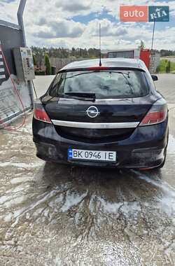 Характеристики Opel Astra Купе