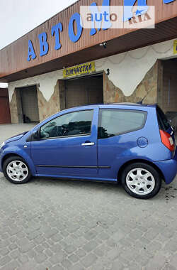 Ціни Citroen Купе