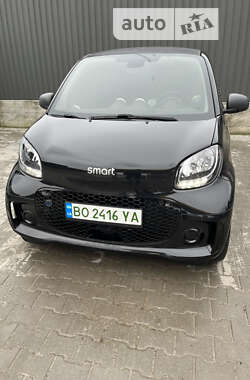 Цены Smart EQ Fortwo Купе